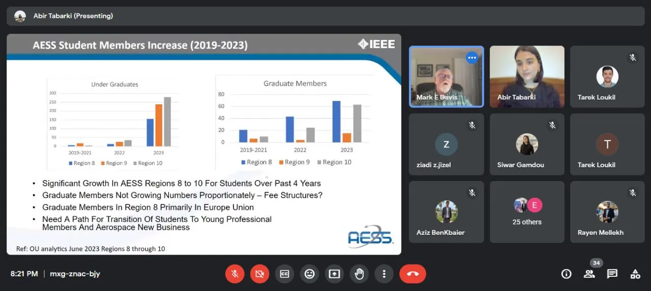IEEE AESS Tunisia Section Info Session